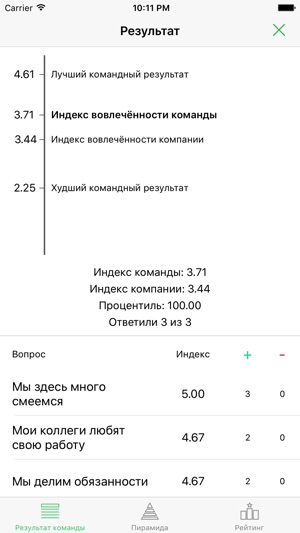 INVA(圖2)-速報App