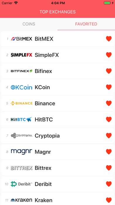 Top Exchanges screenshot 2