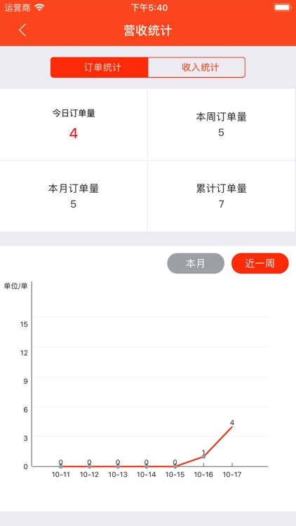 涵义外卖(商户端) screenshot-3