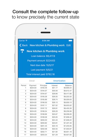 My Loans Calculator screenshot 4