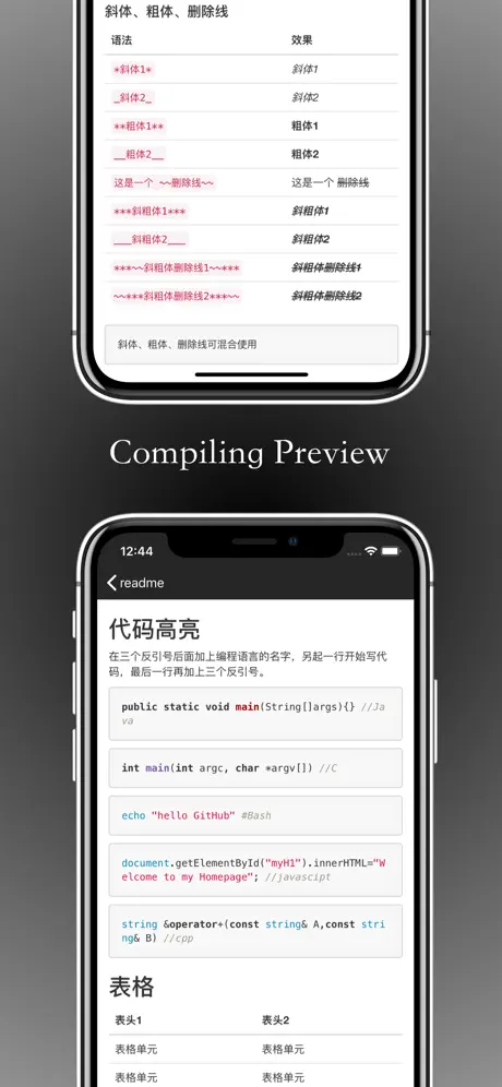 Markdown Notes
