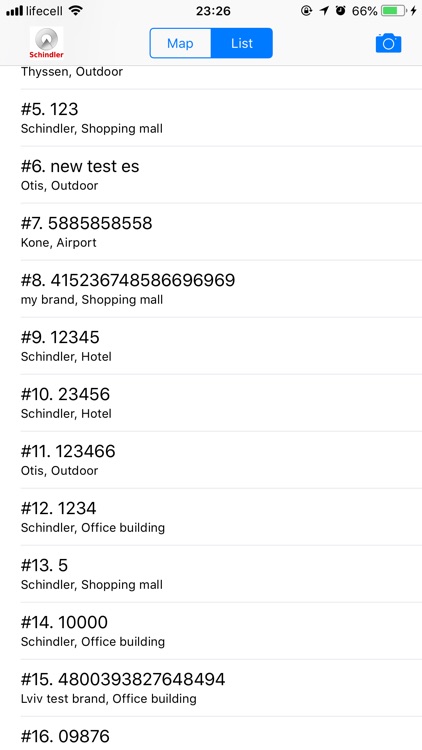 Schindler Global Eye