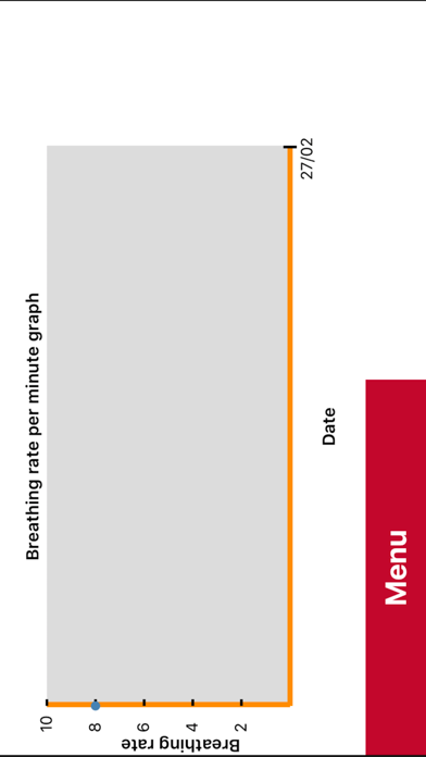 Screenshot #3 pour MedivetHeart