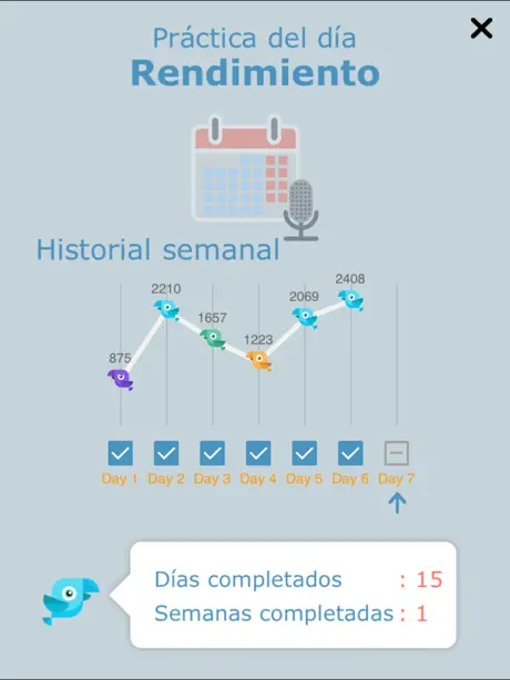 Speakit: Hablar Inglés