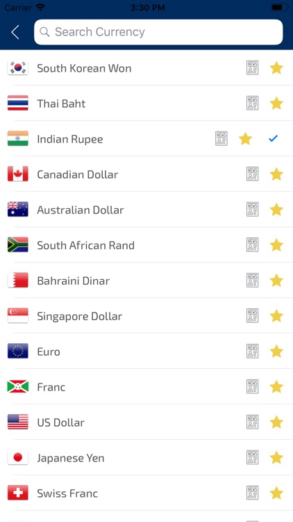 All Currency Price & News screenshot-3