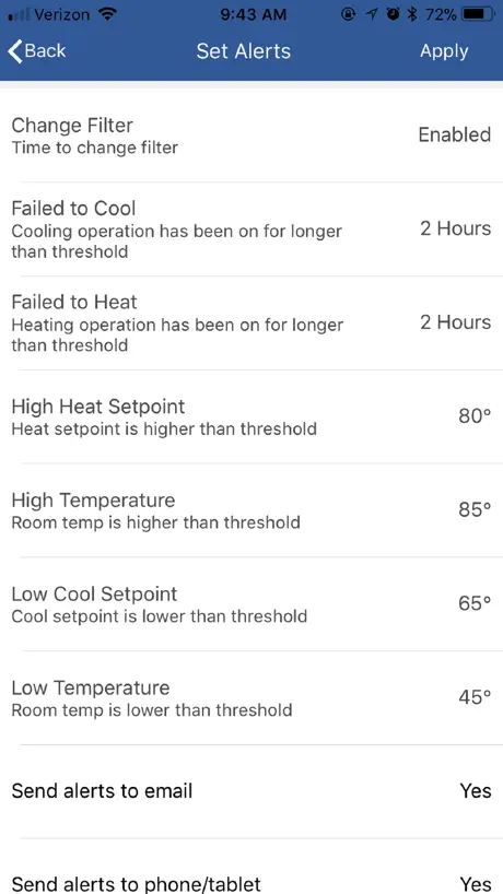 ICM I3 Thermostat