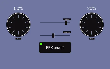 Little Rocker - distortion