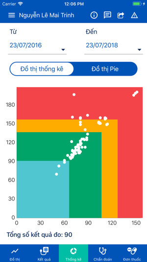 HISmartViewer(圖4)-速報App