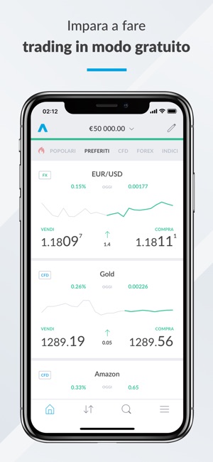 Forex su iphone