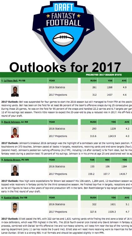 Fantasy Football Cheat Sheet