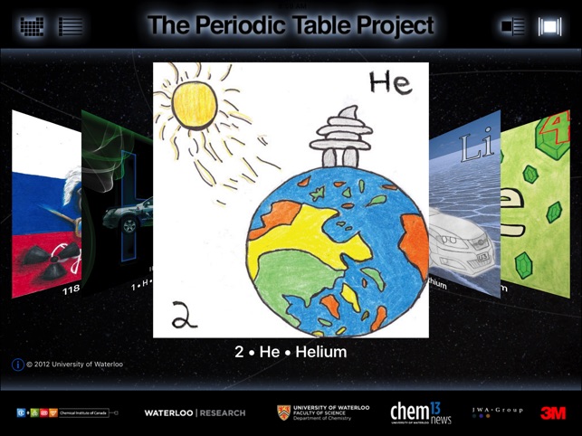 The Periodic Table Project On App