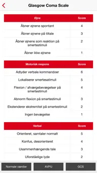 ABCDE metoden iphone bilder 3