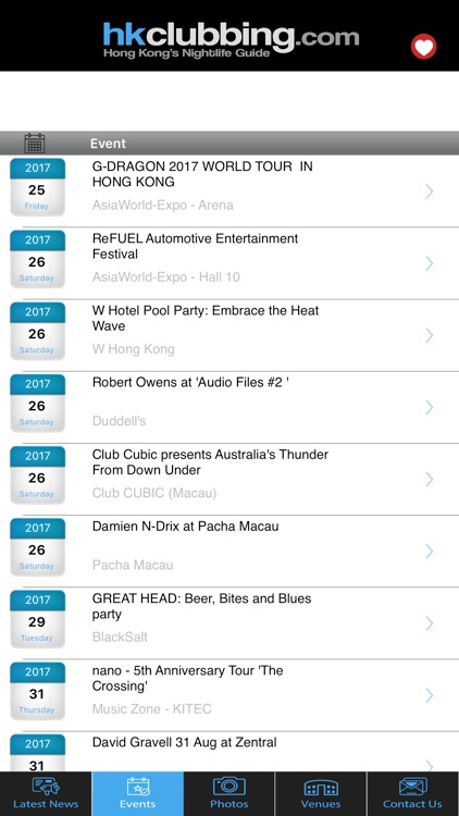 Hong Kong’s Nightlife Guide