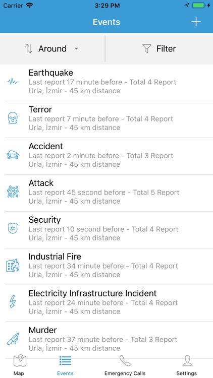 Pincident Technopark Izmir