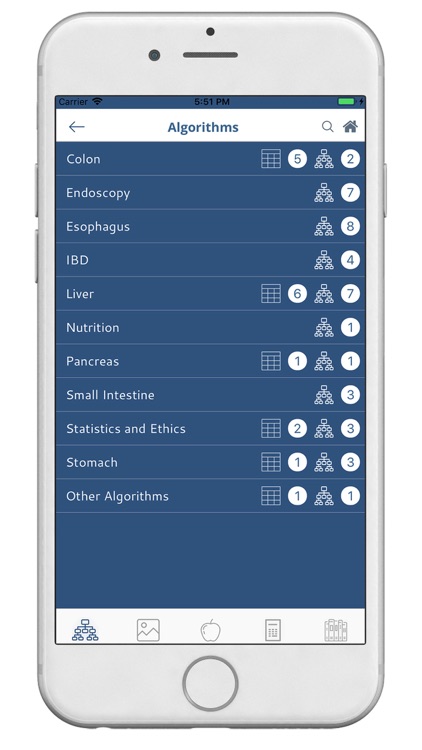 NASPGHAN Toolbox