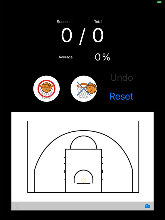 バスケットボールシュートカウンタ