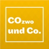 COzwo und Co.– Eine kurze Geschichte der Mobilität