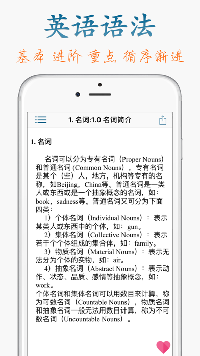 Screenshot #1 pour 英语语法手册