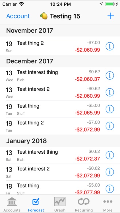 Total Cashflow
