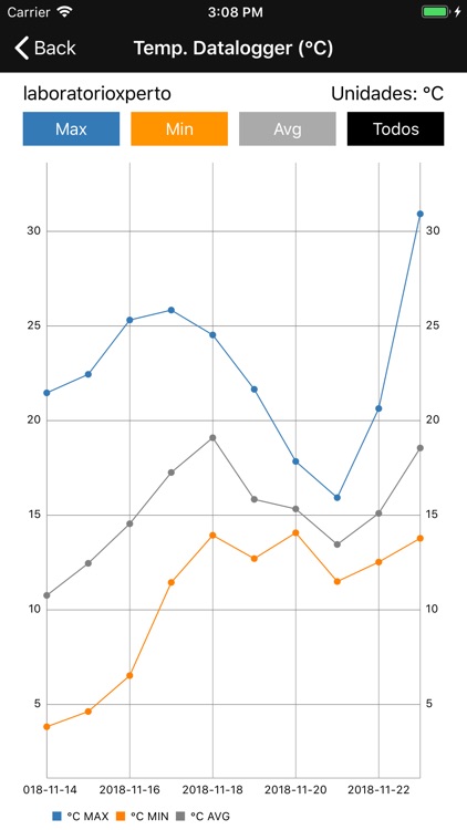 Xperto XIS screenshot-4