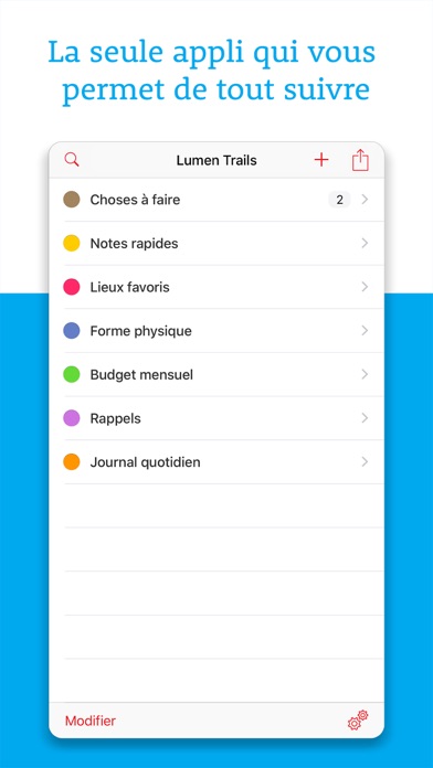 Screenshot #1 pour Organisateur quotidien+ agenda