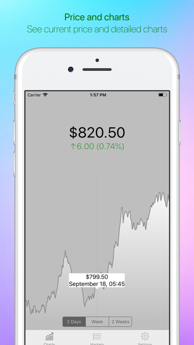 How to cancel & delete Platinum - Live Badge Price from iphone & ipad 2
