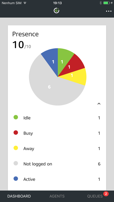 Screenshot #1 pour OSCC Mobile Supervisor