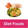 Similar Diet Foods for Weight Loss Apps