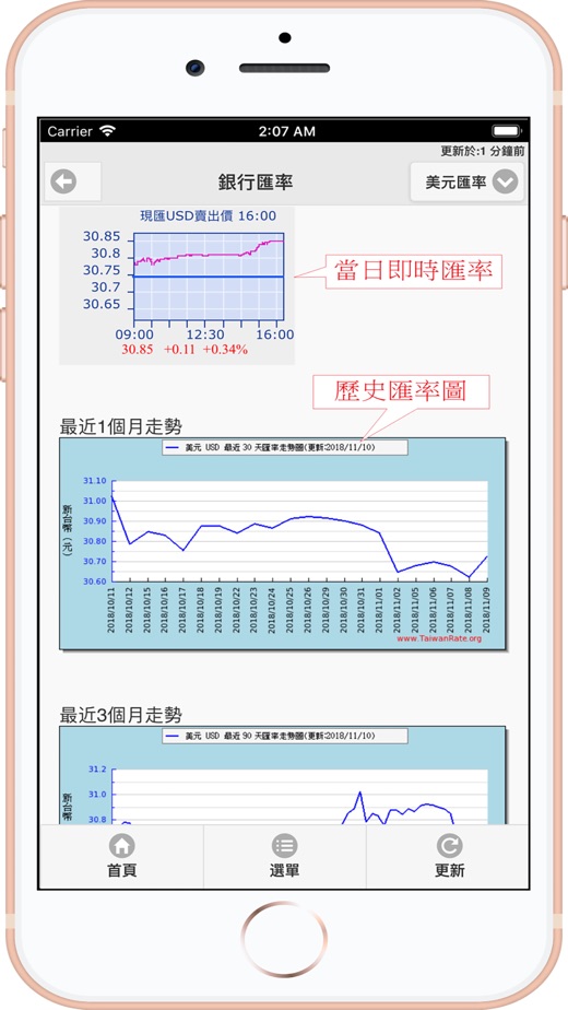 【台湾汇率网】版本记录 - iOS App版本