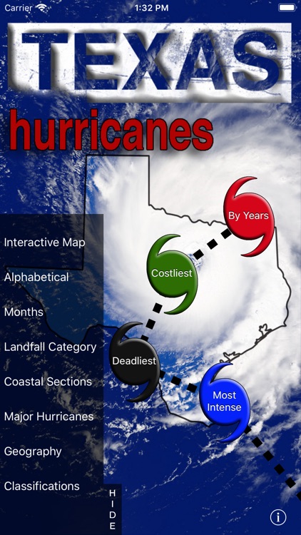Texas Hurricanes