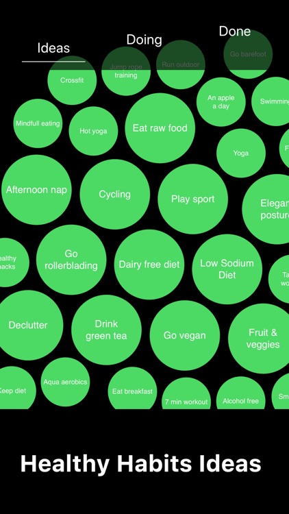 Simple Habit Tracker screenshot-0