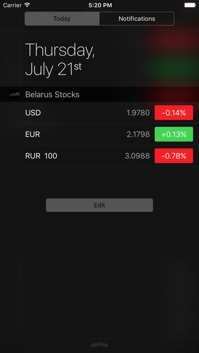 Belarus Stocks Basic Screenshot on iOS