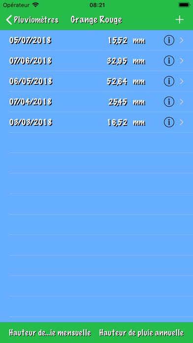 Screenshot #3 pour TransectRainGauges
