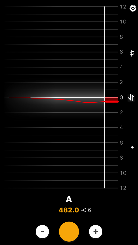 #1. BeeFlat Bagpipe Tuner (iOS) 由: Matt Fraser
