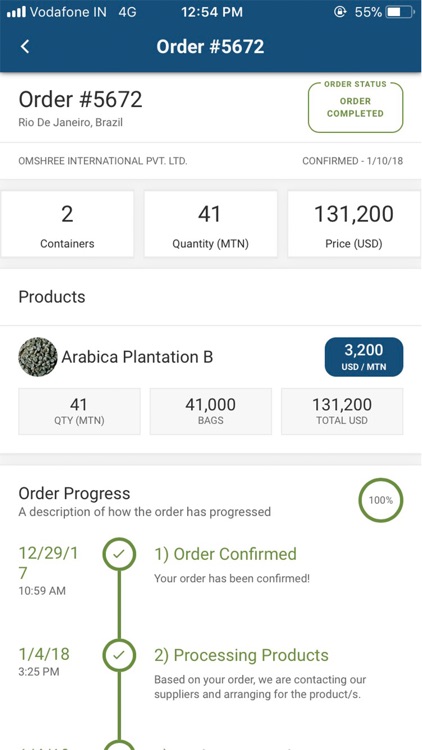 Om Shree International