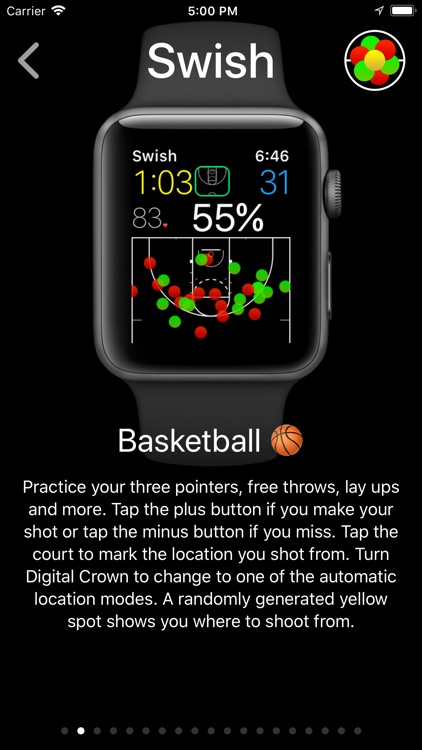 Swish Counter