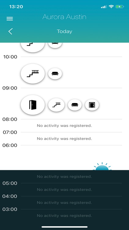 Tunstall Juno WellBeing