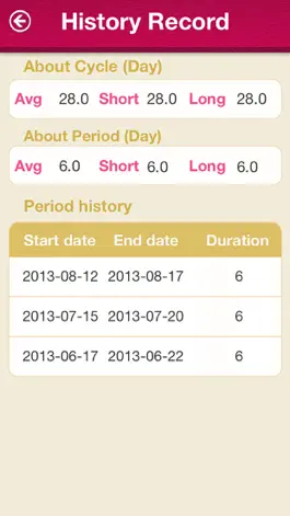 Game screenshot Women's Period Calendar apk