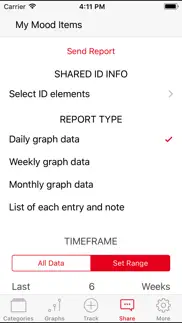 How to cancel & delete symptom tracker by tracknshare 4