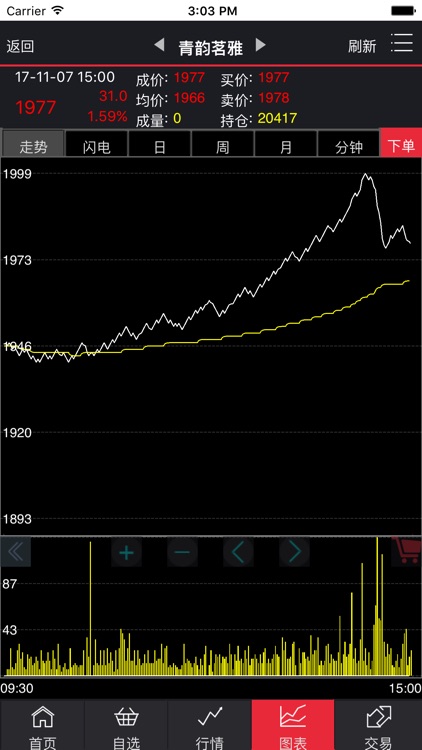 浙江创购 screenshot-3