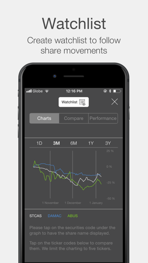 Stockmann Investor Relations(圖3)-速報App