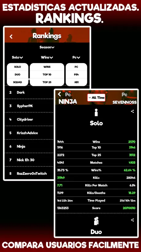 Battle Round Fort Stats