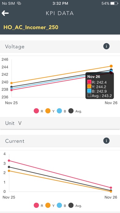 ALENSOFT EMS screenshot 3