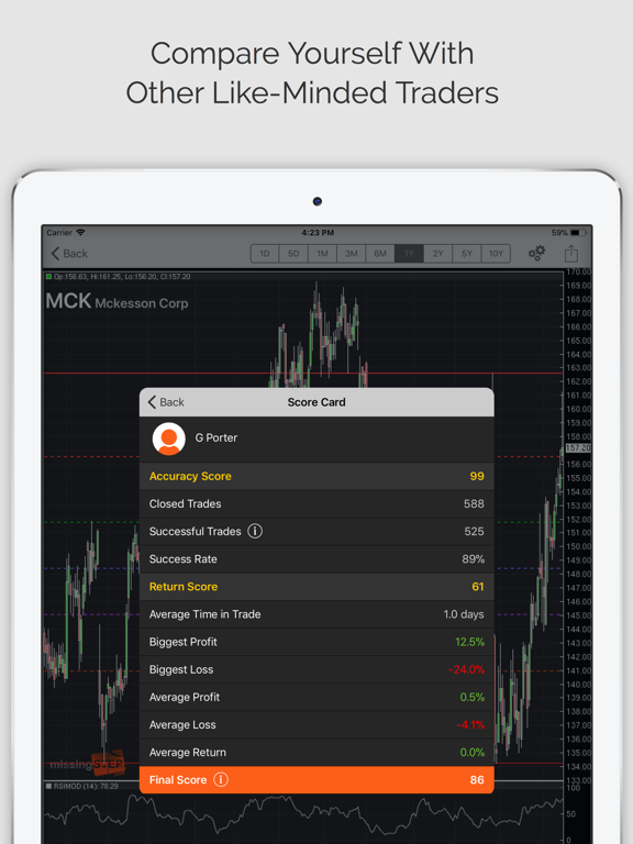 Screenshot #5 pour 1 Stock a Day (ms)