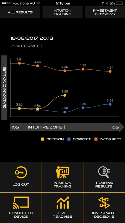 Intuition Pro screenshot-3