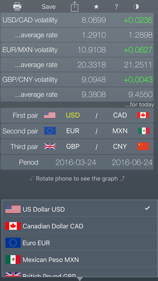 #1. FX Diff Lt - compare FOREX (iOS) Podle: Strelka Limited