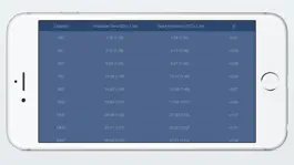 Game screenshot CSS Calculator Pro apk