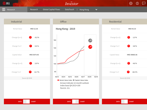 JLL The Investor screenshot 3