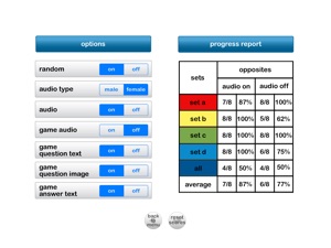 Autism iHelp – Opposites SLP screenshot #5 for iPad