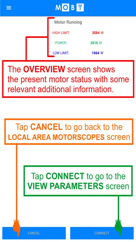 NIST MOBI